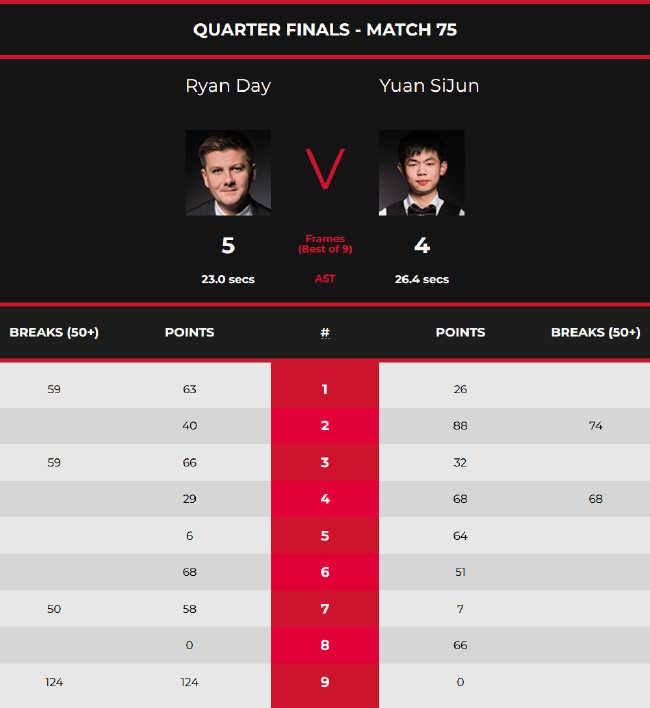 生态系统产 生态系统产