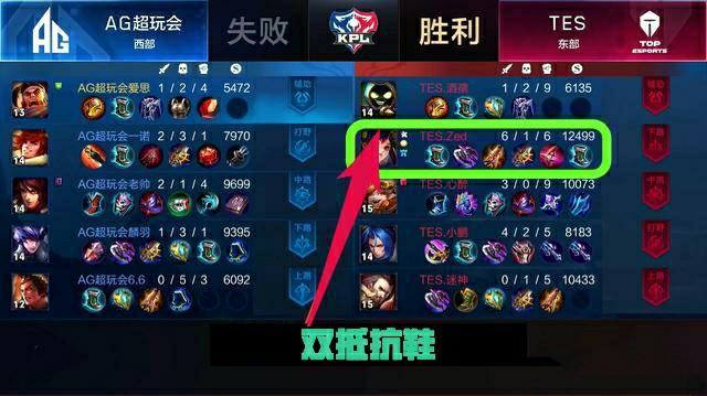 射门展现了 射门展现了