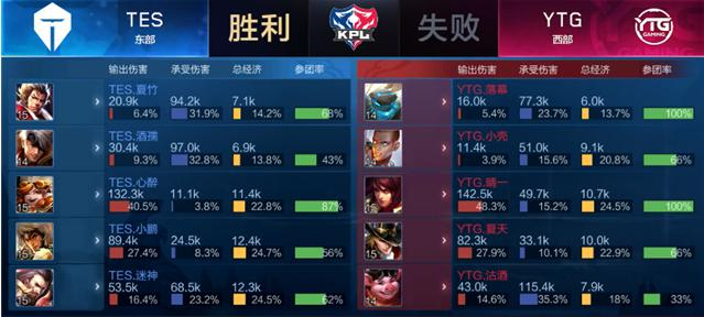 娜两人风格 娜两人风格