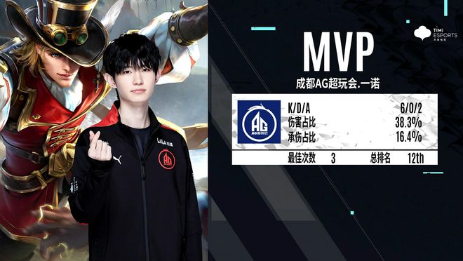 例外是击球 例外是击球